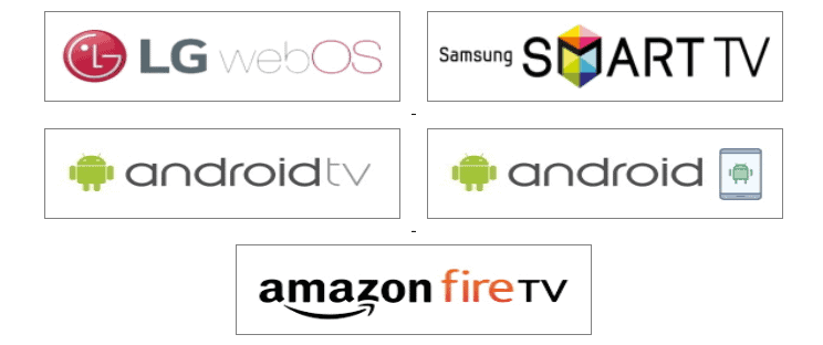 Découvrons la nouvelle application IPTV 2020 - Duplex IPTV 2 Tuto IPTV Abonnement IPTV