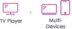 Tuto IPTV Abonnement IPTV