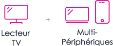 Tuto IPTV Abonnement IPTV